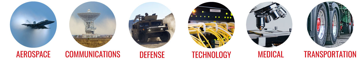 industries served by Assurance Manufacturing, Inc.